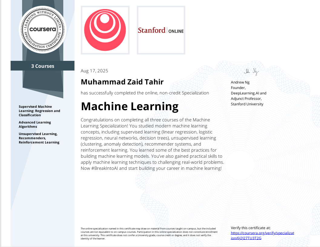 Machine Learning Specialization certificate awarded to Muhammad Zaid Tahir