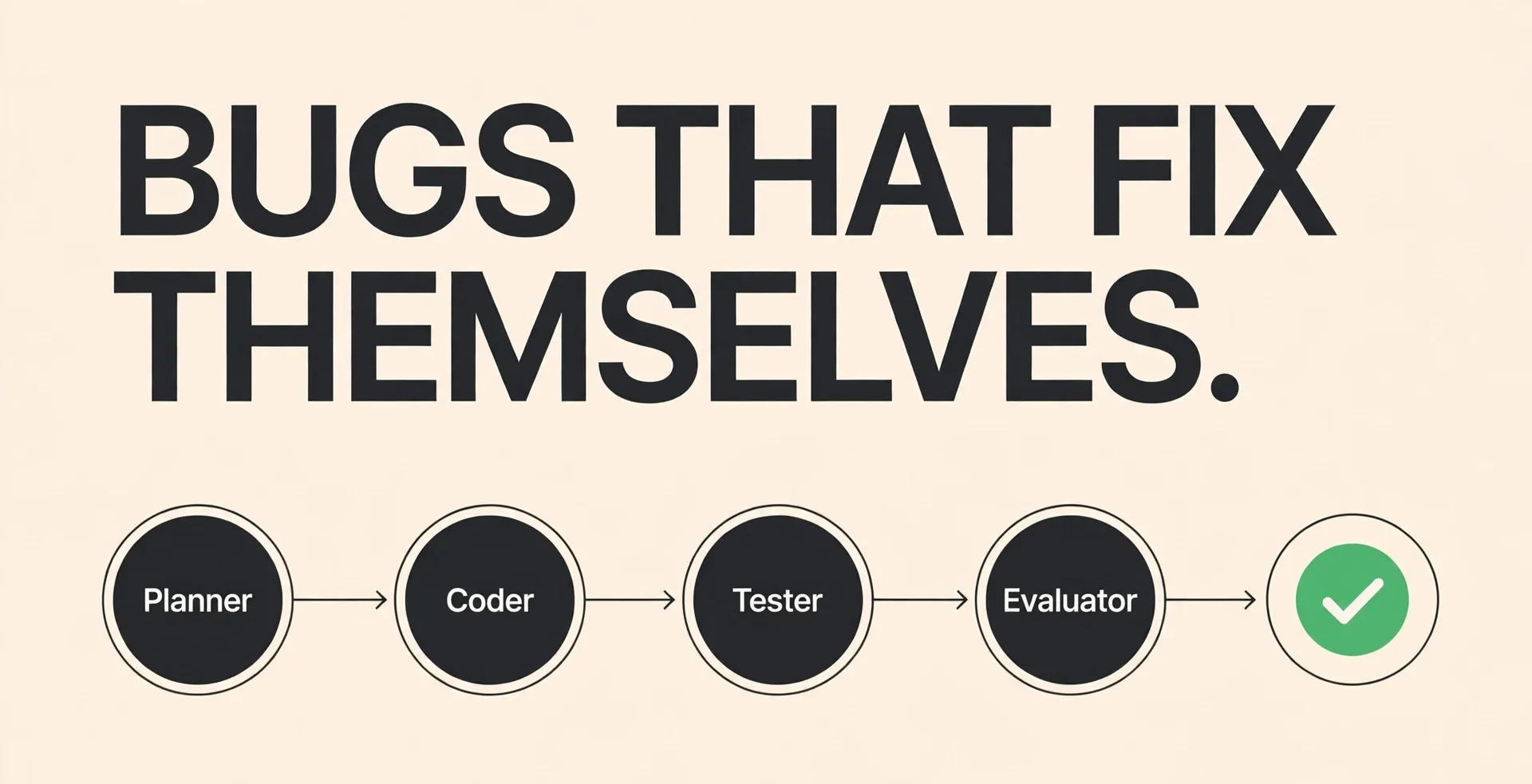 Bug Solver